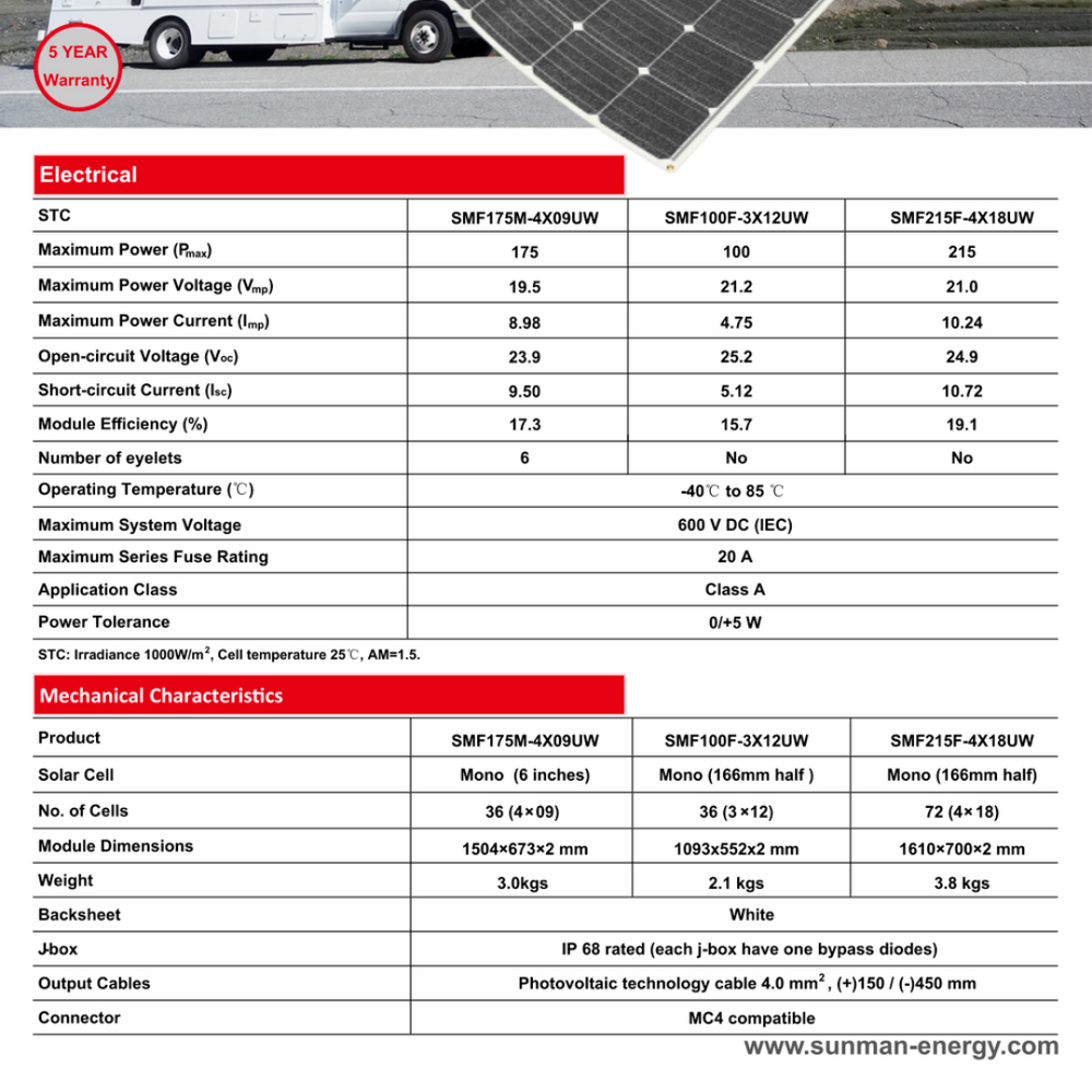 
                  
                    Sunman eArc 175w - Flexible Solar Panel
                  
                